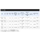 他の写真1: ≪'20年1月新商品！≫ シマノ スペシャル小太刀 H2.75 75NR 〔仕舞寸法 126.5cm〕 【保証書付き】 [1月発売予定/ご予約受付中]