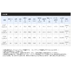 他の写真1: 【送料サービス】 ≪'20年3月新商品！≫ シマノ '20 イカダ リミテッド 〔仕舞寸法 81.5cm〕 【保証書付き】 [3月発売予定/ご予約受付中]