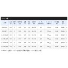 他の写真1: 【送料サービス】 ≪'20年2月新商品！≫ シマノ '20 海攻 マダイ リミテッド S＋265 右 〔仕舞寸法 136.0cm〕 【保証書付き】 [2月発売予定/ご予約受付中]