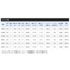 他の写真2: ≪'20年2月新商品！≫ シマノ '20 ルナミス S90L 〔仕舞寸法 140.7cm〕 【保証書付き】 [2月発売予定/ご予約受付中] 【大型商品1/代引不可】