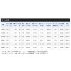 他の写真2: ≪'20年2月新商品！≫ シマノ '20 ルナミス B86M 〔仕舞寸法 133.0cm〕 【保証書付き】 [2月発売予定/ご予約受付中]