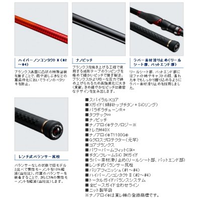 画像4: 【送料サービス】 ≪'20年4月新商品！≫ シマノ '20 ファイアブラッド オナガ セントハウンド 1.5号 530 〔仕舞寸法 114.6cm〕 【保証書付き】 [4月発売予定/ご予約受付中]