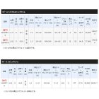 他の写真2: ≪'20年5月新商品！≫ シマノ '20 スコーピオン 1604SS-5 〔仕舞寸法 43.0cm〕 【保証書付き】 [5月発売予定/ご予約受付中]