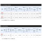 他の写真2: ≪'20年4月新商品！≫ シマノ '20 スコーピオン 2701FF-2 〔仕舞寸法 130.0cm〕 【保証書付き】 [4月発売予定/ご予約受付中]