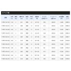 他の写真2: ≪'20年5月新商品！≫ シマノ シーマイティ X TYPE73 30-210 〔仕舞寸法 108.5cm〕 [5月発売予定/ご予約受付中]