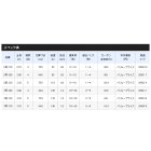 他の写真1: ≪'20年5月新商品！≫ シマノ '20 アドバンス ショート 3号 330 〔仕舞寸法 75.0cm〕 [5月発売予定/ご予約受付中]