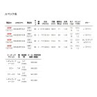 他の写真1: ≪'20年3月新商品！≫ アブガルシア エラディケーター ベイトフィネス EBTC-74MLS 〔仕舞寸法 114.5cm〕 【保証書付き】 [3月発売予定/ご予約受付中]