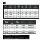 他の写真1: ≪'20年3月新商品！≫ 宇崎日新 ブルーポーター AJ 603S 〔仕舞寸法 99cm〕 【保証書付き】