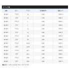 他の写真1: ≪'20年3月新商品！≫ シマノ システムケース BK-093T ブラック LG-Lサイズ [3月発売予定/ご予約受付中]
