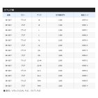 他の写真1: ≪'20年3月新商品！≫ シマノ システムケース BK-093T ブラック 2XLサイズ [3月発売予定/ご予約受付中]