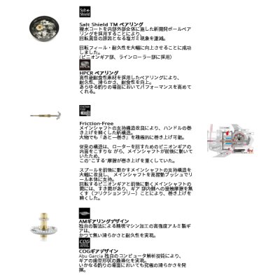 画像2: ≪'20年6月新商品！≫ アブガルシア レボ エーエルエックス シータ 1000S [6月発売予定/ご予約受付中] 【小型商品】