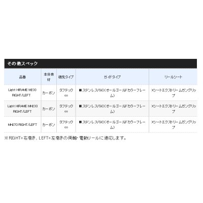 画像5: 【送料サービス】 ≪'20年6月新商品！≫ シマノ '20 海攻 ヒラメリミテッド ライトヒラメ M230 左 〔仕舞寸法 118.5cm〕 【保証書付き】 [6月発売予定/ご予約受付中]