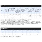 他の写真1: ≪'20年7月新商品！≫ シマノ '20 ビーストマスター 1000EJ [7月発売予定/ご予約受付中] 【小型商品】