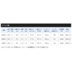 他の写真1: 【送料サービス】 ≪'20年8月新商品！≫ シマノ エクスセンス MB S96ML-6 〔仕舞寸法 53.3cm〕 【保証書付き】 [8月発売予定/ご予約受付中]