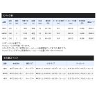他の写真1: ≪'20年8月新商品！≫ シマノ '20 アルシエラ 落し込み H230 〔仕舞寸法 200.9cm〕 【保証書付き】 [8月発売予定/ご予約受付中] 【大型商品2/代引不可】