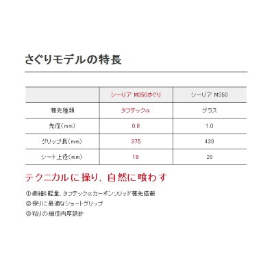 画像4: ≪'20年8月新商品！≫ シマノ '20 シーリア 海上釣堀 S350さぐり 〔仕舞寸法 96.9cm〕 【保証書付き】 [8月発売予定/ご予約受付中]