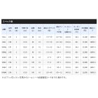 他の写真1: ≪'20年8月新商品！≫ シマノ セフィア TT S86M 〔仕舞寸法 133.0cm〕 【保証書付き】 [8月発売予定/ご予約受付中]