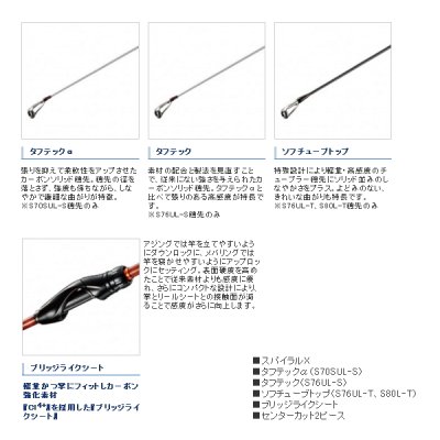 画像3: ≪'20年9月新商品！≫ シマノ ソアレ TT S76UL-S 〔仕舞寸法 117.0cm〕 [9月発売予定/ご予約受付中]