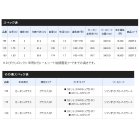 他の写真1: ≪'20年10月新商品！≫ シマノ '20 ヤリイカ BB 175 〔仕舞寸法 91.4cm〕 [10月発売予定/ご予約受付中]