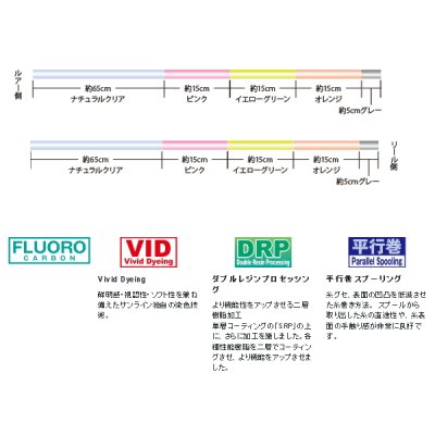 画像2: ≪新商品！≫ サンライン シューター・FCスナイパーBMS アザヤカ 75m 14LB ナチュラルクリア＆ピンク＆イエローグリーン＆オレンジ＆グレー