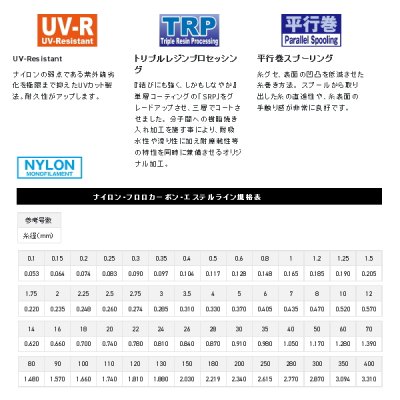 画像2: ≪新商品！≫ サンライン ソルティメイト システムショックリーダーナイロン 50m 8号 ナチュラルクリア