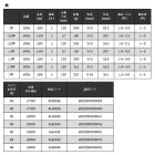 他の写真1: ≪'20年9月新商品！≫ 宇崎日新 クロニクル イソ 5005 1.5号 5.0m 〔仕舞寸法 117cm〕