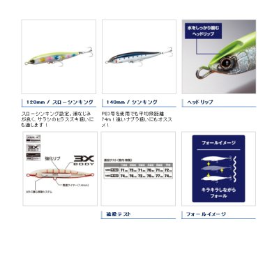 画像3: ≪'20年6月新商品！≫ シマノ コルトスナイパー ロックスライド 120S/140S AR-C OL-214P 015 キョウリンカタクチ 140mm/56g 【2個セット】 【小型商品】