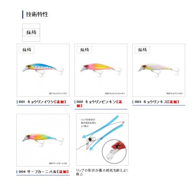 画像2: ≪'20年4月新商品！≫ シマノ 熱砂 スピンドリフト 90HS OM-0904 003 キョウリンキス 90mm/27g 【4個セット】 【小型商品】