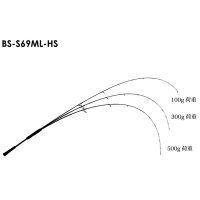 ≪'20年6月新商品！≫ ジャッカル ビンビンスティック HS BS-S69ML-HS 〔仕舞寸法 130cm〕 【保証書付き】