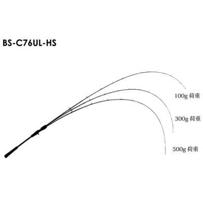 画像1: ≪'20年6月新商品！≫ ジャッカル ビンビンスティック HS BS-C76UL-HS 〔仕舞寸法 130cm〕 【保証書付き】