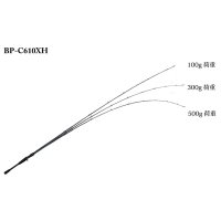 ≪'20年3月新商品！≫ ジャッカル BPM (ビーピーエム) BP-C610XH 〔仕舞寸法 130cm〕 【保証書付き】