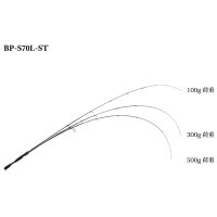 ≪'20年3月新商品！≫ ジャッカル BPM (ビーピーエム) BP-S70L-ST 〔仕舞寸法 130cm〕 【保証書付き】