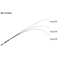 ≪'20年3月新商品！≫ ジャッカル BPM (ビーピーエム) BP-C610M+ 〔仕舞寸法 130cm〕 【保証書付き】