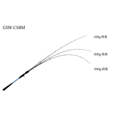 画像1: ≪'19年8月新商品！≫ ジャッカル GSW (ジーエスダブル) GSW-C58M 〔仕舞寸法 89.5cm〕 【保証書付き】