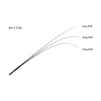 ≪新商品！≫ ジャッカル リボルテージ RV-C73H 〔仕舞寸法 189cm〕 【保証書付き】 【大型商品1/代引不可】