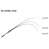 ≪'20年3月新商品！≫ ジャッカル ビンビンスティック VCM BS-C69ML-VCM 〔仕舞寸法 130cm〕 【保証書付き】