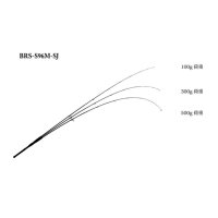 ≪'20年6月新商品！≫ ジャッカル BRS (ビーアールエス) BRS-S96M-SJ 〔仕舞寸法 149cm〕 【保証書付き】 【大型商品1/代引不可】