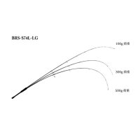 ≪'20年6月新商品！≫ ジャッカル BRS (ビーアールエス) BRS-S74L-LG 〔仕舞寸法 115.5cm〕 【保証書付き】