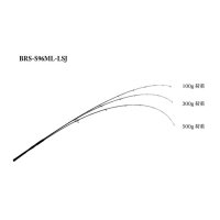 ≪'20年6月新商品！≫ ジャッカル BRS (ビーアールエス) BRS-S96ML-LSJ 〔仕舞寸法 149cm〕 【保証書付き】 【大型商品1/代引不可】