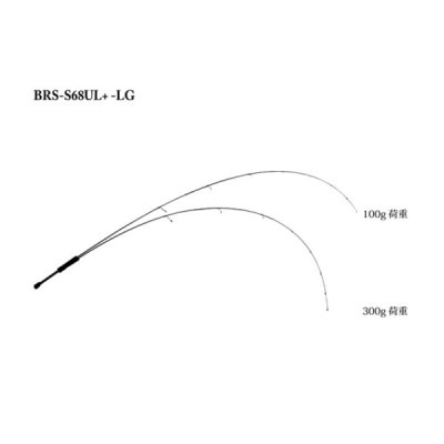 画像1: ≪'20年6月新商品！≫ ジャッカル BRS (ビーアールエス) BRS-S68UL+LG 〔仕舞寸法 104.5cm〕 【保証書付き】