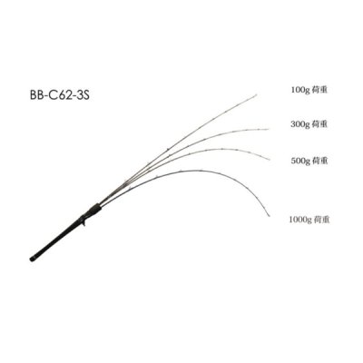 画像1: ≪'19年9月新商品！≫ ジャッカル バンブルズ BB-C62-3S 〔仕舞寸法 188cm〕 【保証書付き】 【大型商品1/代引不可】