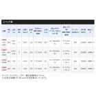 他の写真1: ≪'21年1月新商品！≫ シマノ '21 スペシャル小太刀(こだち) S75NR 〔仕舞寸法 126.5cm〕 【保証書付き】 [1月発売予定/ご予約受付中]