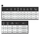 他の写真1: ≪'20年12月新商品！≫ 宇崎日新 ブルーポーター NK MH(B) 7.0 〔仕舞寸法 110cm〕 【保証書付き】