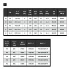 他の写真1: ≪'20年12月新商品！≫ 宇崎日新 ブルーポーター SHJ M 9.6 〔仕舞寸法 148cm〕 【保証書付き】 【大型商品1/代引不可】