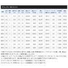 他の写真1: ≪'21年2月新商品！≫ シマノ '21 グラップラー BB タイプJ S60-4 〔仕舞寸法 132.1cm〕 [2月発売予定/ご予約受付中]