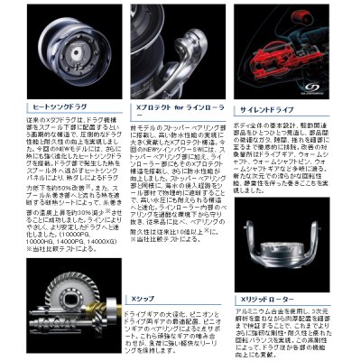 画像3: ≪'21年4月新商品！≫ シマノ '21 ツインパワー SW 6000PG [4月発売予定/ご予約受付中] 【小型商品】