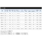 他の写真1: ≪'21年3月新商品！≫ シマノ '21 炎月 BB B69M-S/2 〔仕舞寸法 106.4cm〕 [3月発売予定/ご予約受付中]