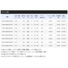 他の写真1: ≪'21年3月新商品！≫ シマノ ライトゲーム エクスチューン TYPE73 MH225 右 〔仕舞寸法 159.9cm〕 【保証書付き】 [3月発売予定/ご予約受付中] 【大型商品1/代引不可】