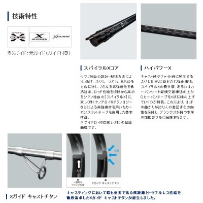 画像2: ≪'21年3月新商品！≫ シマノ '21 スピンパワー 405AX 〔仕舞寸法 150.0cm〕 【保証書付き】 [3月発売予定/ご予約受付中] 【大型商品1/代引不可】