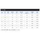 他の写真1: ≪'21年3月新商品！≫ シマノ 風切 7 〔仕舞寸法 77.0cm〕 【保証書付き】 [3月発売予定/ご予約受付中]